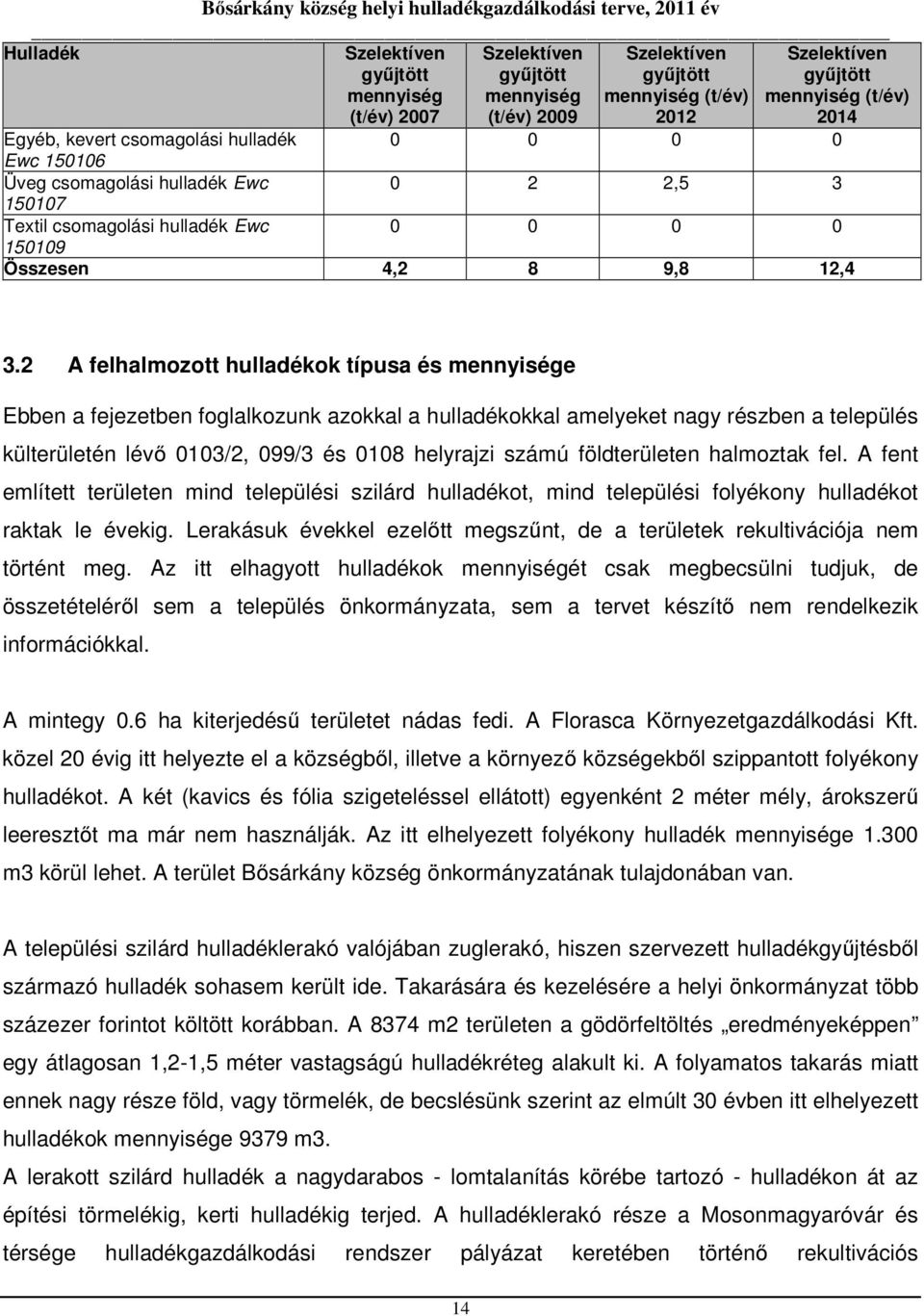 2 A felhalmozott hulladékok típusa és mennyisége Ebben a fejezetben foglalkozunk azokkal a hulladékokkal amelyeket nagy részben a település külterületén lévő 0103/2, 099/3 és 0108 helyrajzi számú