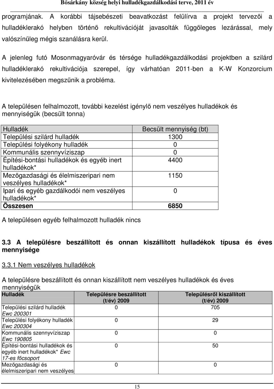 A jelenleg futó Mosonmagyaróvár és térsége hulladékgazdálkodási projektben a szilárd hulladéklerakó rekultivációja szerepel, így várhatóan 2011-ben a K-W Konzorcium kivitelezésében megszűnik a