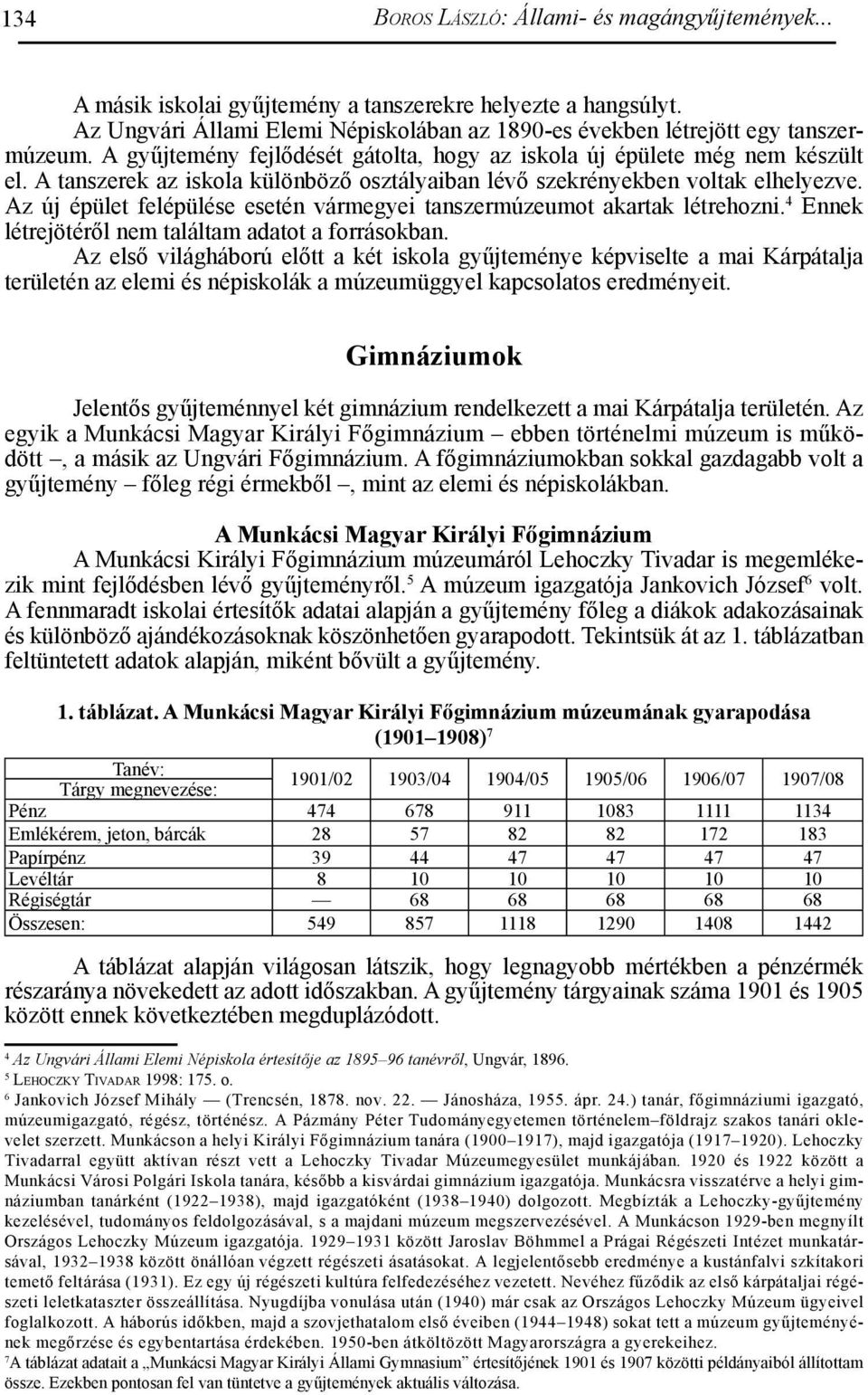 Az új épület felépülése esetén vármegyei tanszermúzeumot akartak létrehozni. 4 Ennek létrejötéről nem találtam adatot a forrásokban.