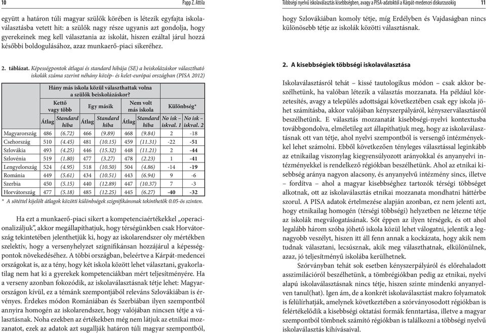 hit: a szülők nagy része ugyanis azt gondolja, hogy gyerekeinek meg kell választania az iskolát, hiszen ezáltal járul hozzá későbbi boldogulásához, azaz munkaerő-piaci sikeréhez.