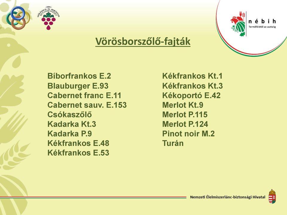 42 Cabernet sauv. E.153 Merlot Kt.9 Csókaszőlő Merlot P.