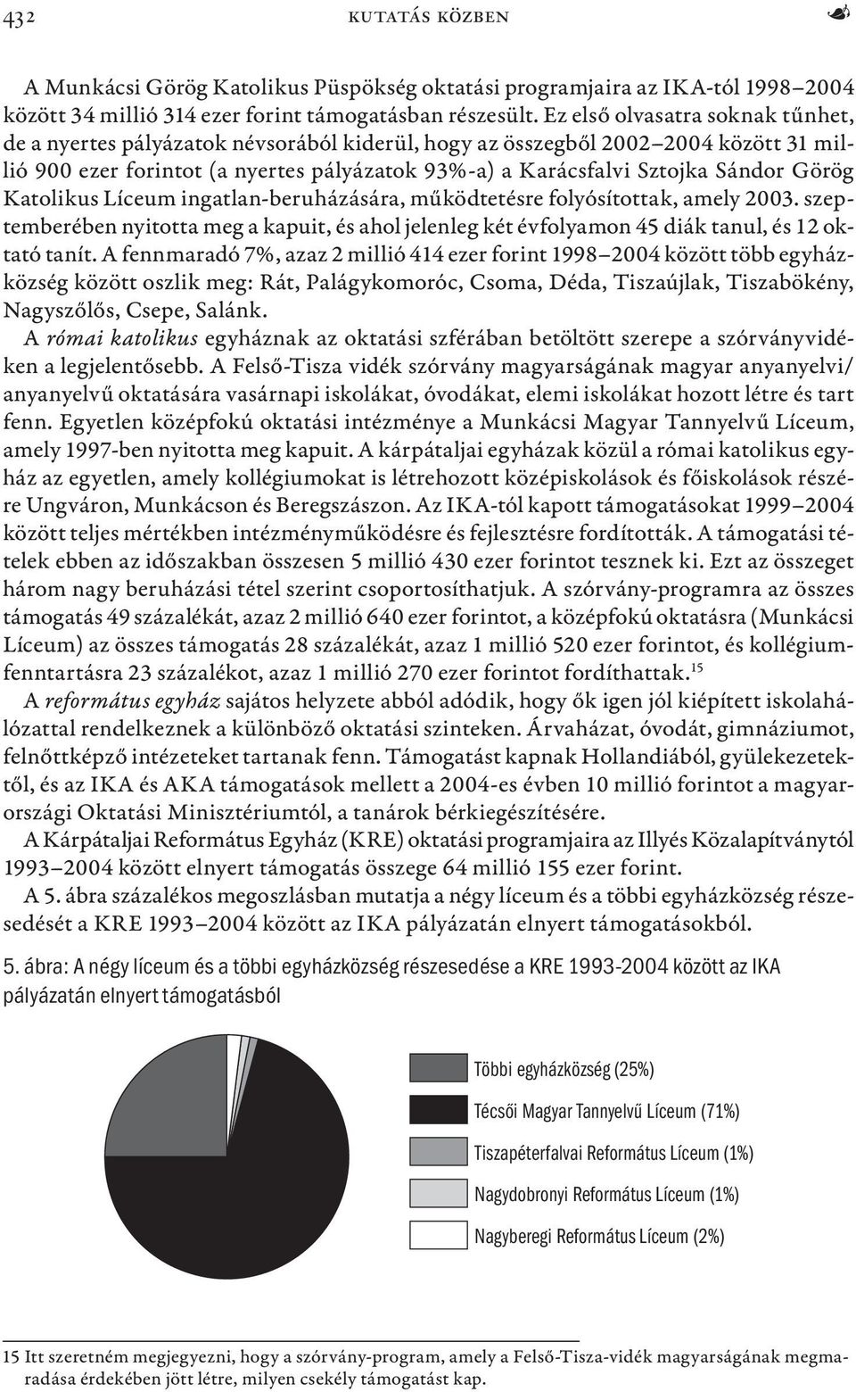 Görög Katolikus Líceum ingatlan-beruházására, működtetésre folyósítottak, amely 2003. szeptemberében nyitotta meg a kapuit, és ahol jelenleg két évfolyamon 45 diák tanul, és 12 oktató tanít.