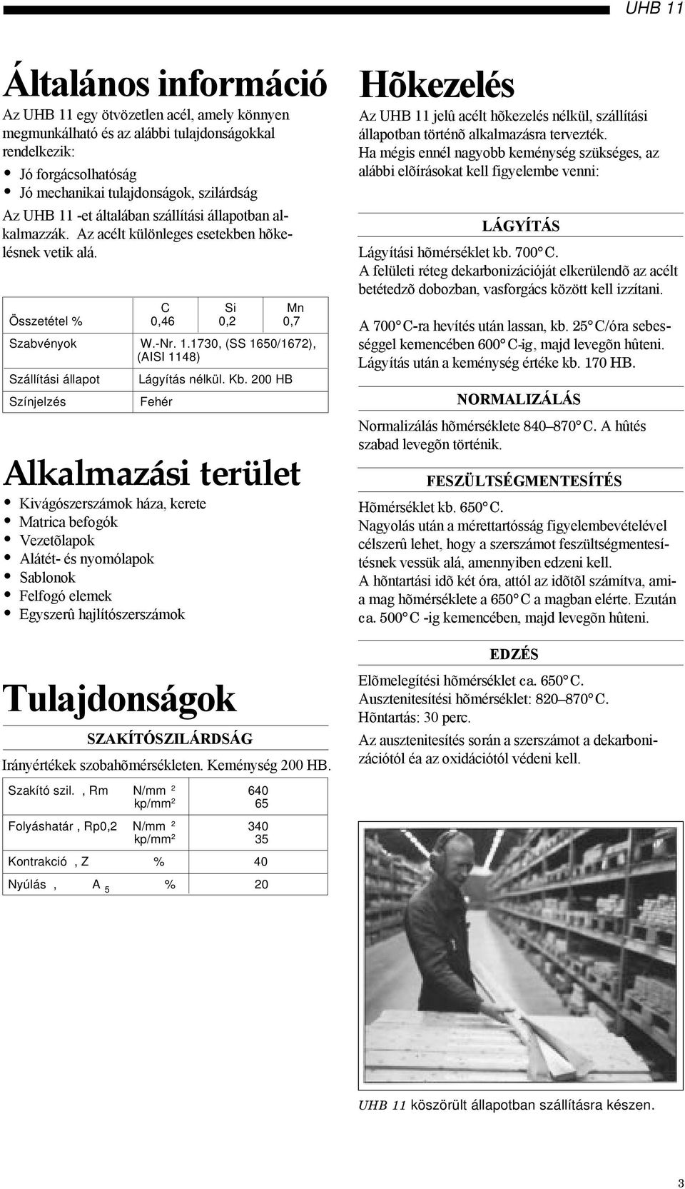 1730, (SS 1650/1672), (AISI 1148) Szállítási állapot Színjelzés Lágyítás nélkül. Kb.