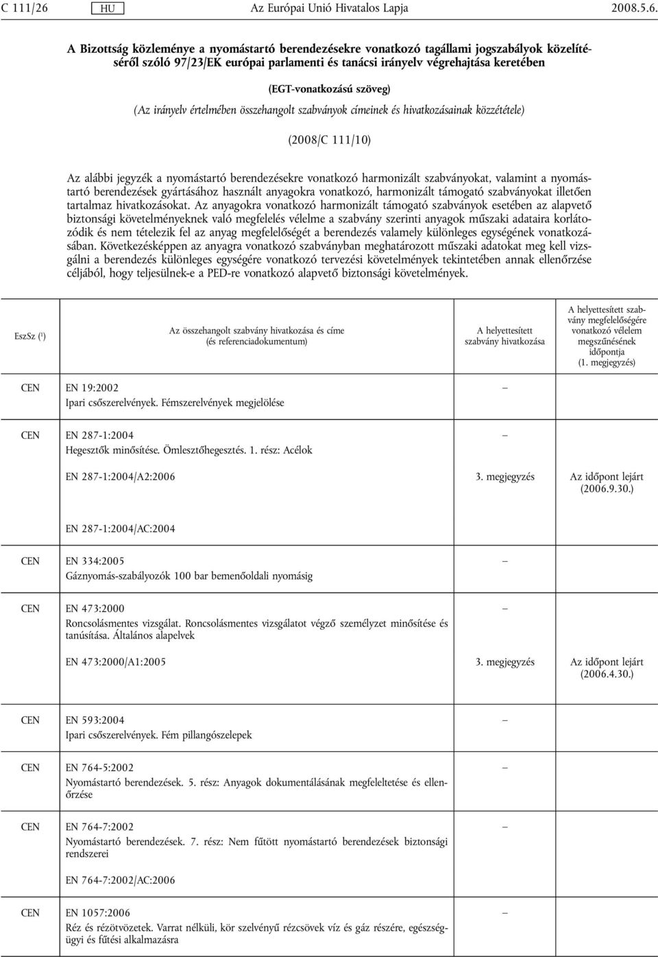 A Bizottság közleménye a nyomástartó berendezésekre vonatkozó tagállami jogszabályok közelítéséről szóló 97/23/EK európai parlamenti és tanácsi irányelv végrehajtása keretében (EGT-vonatkozású