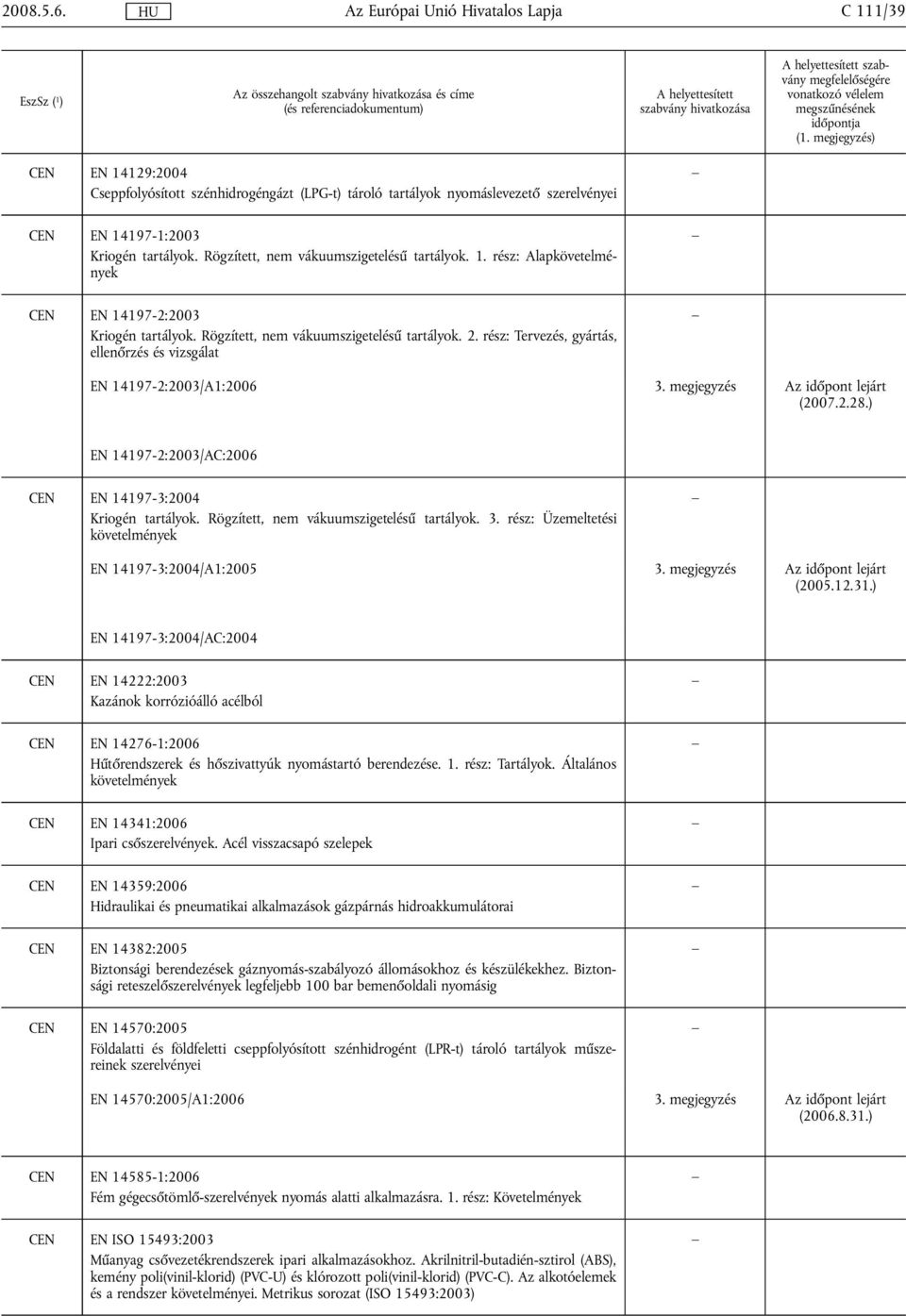 rész: Tervezés, gyártás, ellenőrzés és vizsgálat EN 14197-2:2003/A1:2006 3. megjegyzés Az időpont lejárt (2007.2.28.) EN 14197-2:2003/AC:2006 CEN EN 14197-3:2004 Kriogén tartályok.