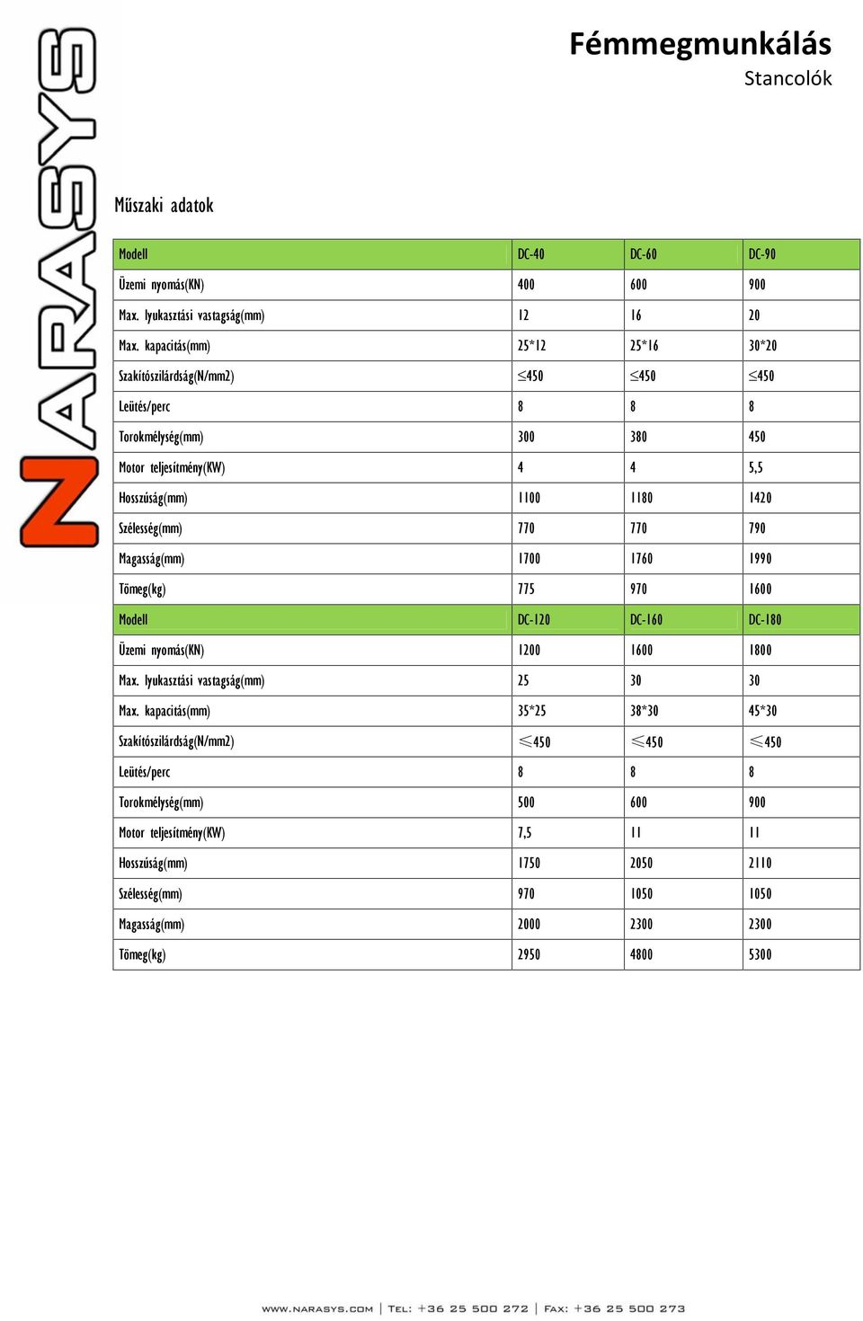 Szélesség(mm) 770 770 790 Magasság(mm) 1700 1760 1990 Tömeg(kg) 775 970 1600 Modell DC-120 DC-160 DC-180 Üzemi nyomás(kn) 1200 1600 1800 Max. lyukasztási vastagság(mm) 25 30 30 Max.