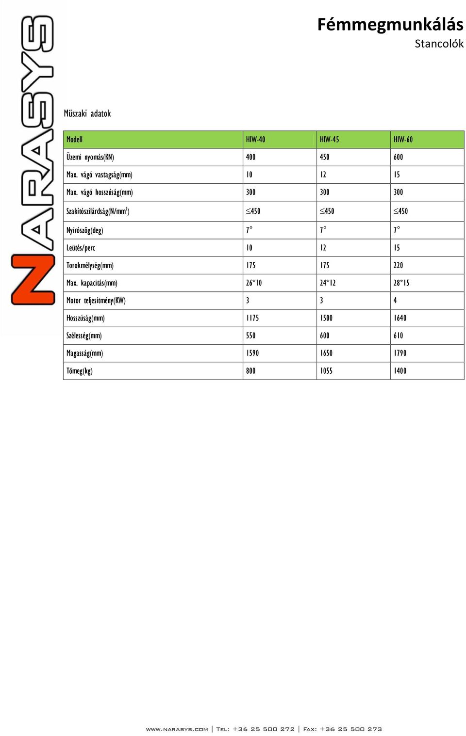 vágó hosszúság(mm) 300 300 300 Szakítószilárdság(N/mm 2 ) 450 450 450 Nyírószög(deg) 7 7 7 Leütés/perc 10