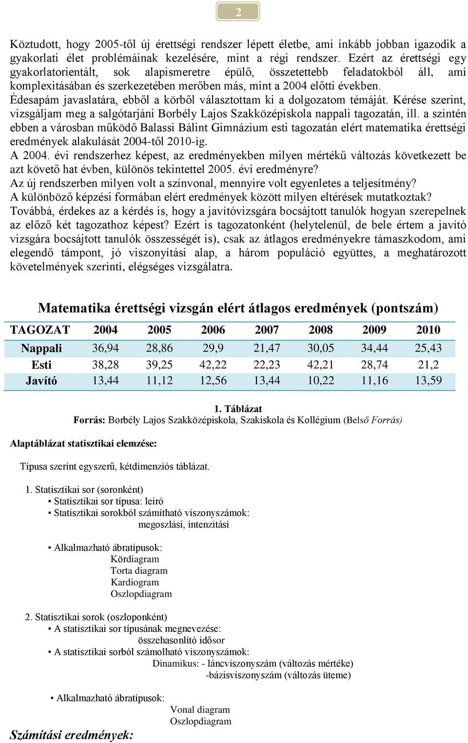 Édesapám javaslatára, ebből a körből választottam ki a dolgozatom témáját. Kérése szerint, vizsgáljam meg a salgótarjáni Borbély Lajos Szakközépiskola nappali tagozatán, ill.