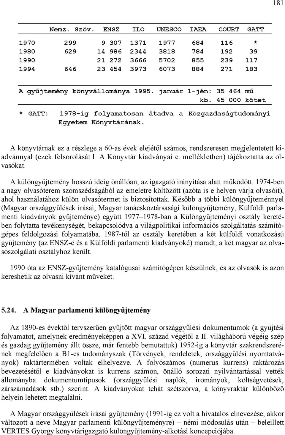 könyvállománya 1995. január 1-jén: 35 464 mű kb. 45 000 kötet * GATT: 1978-ig folyamatosan átadva a Közgazdaságtudományi Egyetem Könyvtárának.