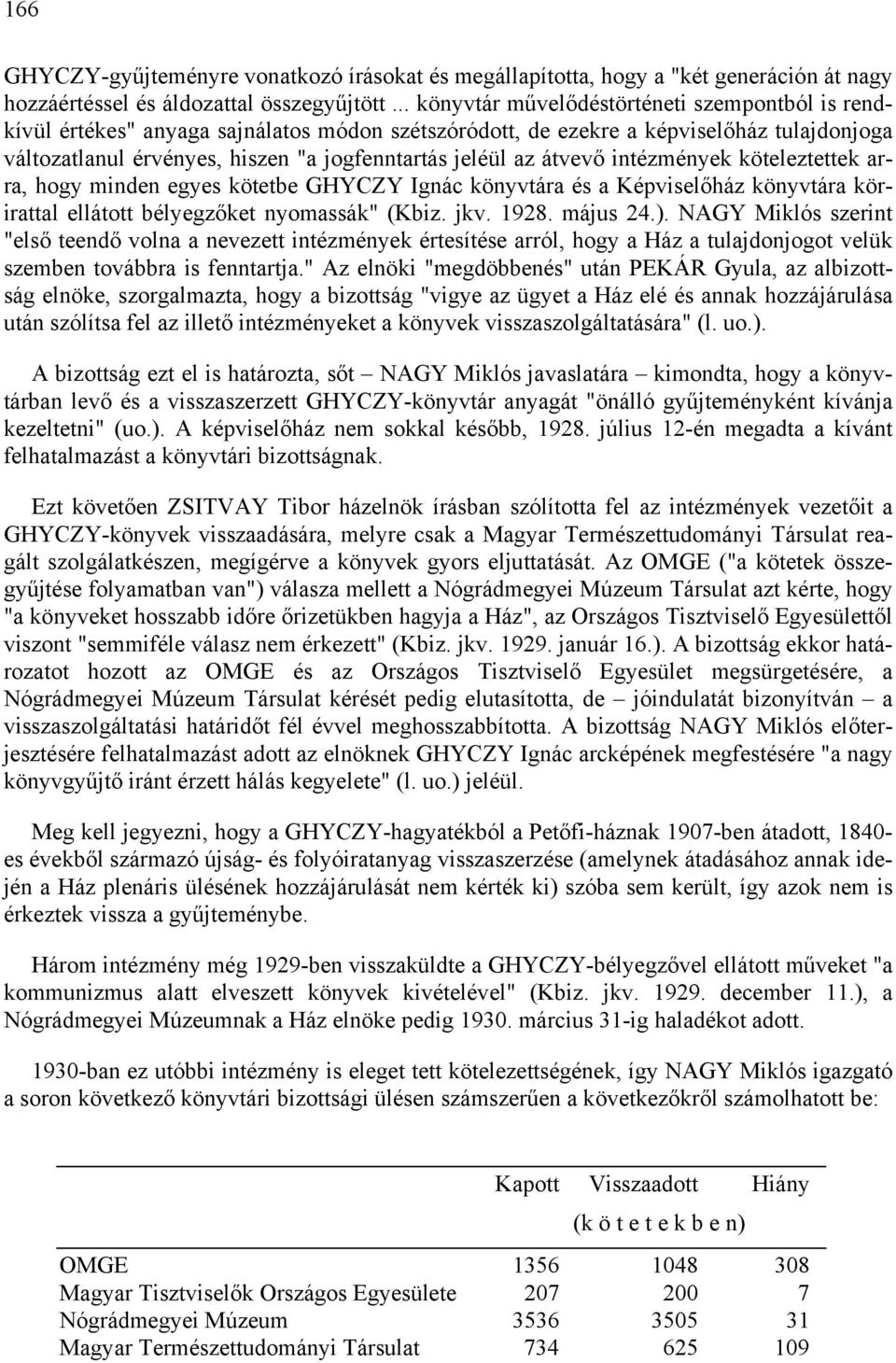 átvevő intézmények köteleztettek arra, hogy minden egyes kötetbe GHYCZY Ignác könyvtára és a Képviselőház könyvtára körirattal ellátott bélyegzőket nyomassák" (Kbiz. jkv. 1928. május 24.).