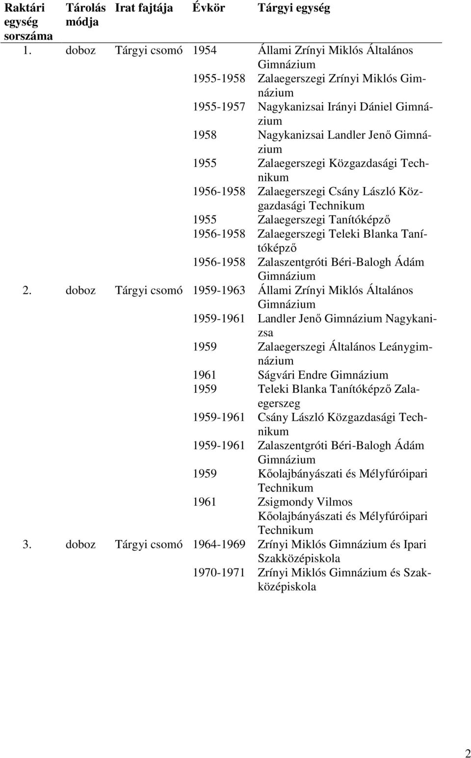 doboz Tárgyi csomó 1964-1969 Állami Zrínyi Miklós Általános Zalaegerszegi Zrínyi Miklós i Irányi Dániel i Landler Jenő Zalaegerszegi Közgazdasági Zalaegerszegi Csány László Közgazdasági