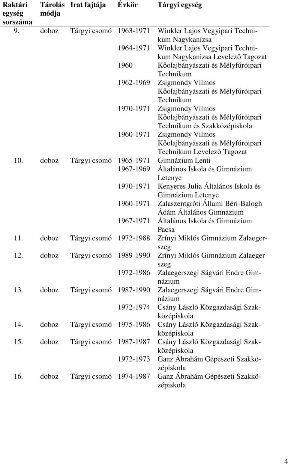 Iskola és Letenye Zalaszentgróti Állami Béri-Balogh Ádám Általános Általános Iskola és Pacsa 11. doboz Tárgyi csomó 1972-1988 Zrínyi Miklós Zalaegerszeg 12.