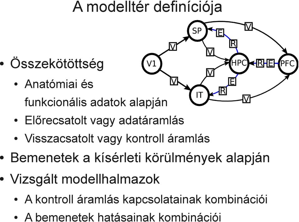 áramlás Bemenetek a kísérleti körülmények alapján Vizsgált