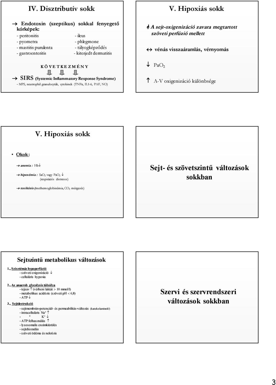 granulocyták, cytokinek (TNFα, IL1-6, PAF, NO) PaO 2 A-V oxigenizáció különbsége V.