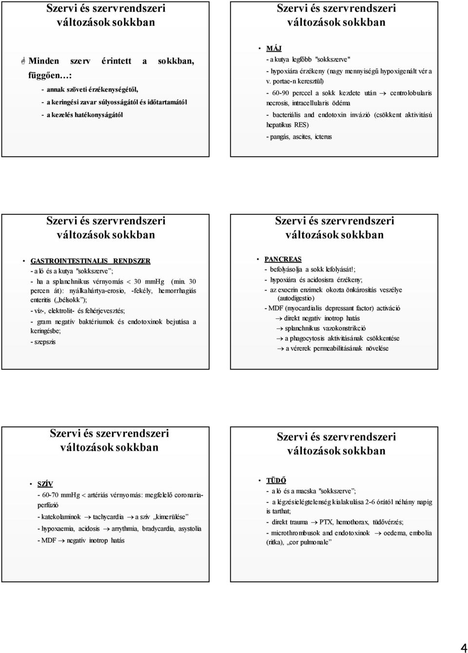 portae-n keresztül) - 60-90 perccel a sokk kezdete után centrolobularis necrosis, intracellularis ödéma - bacteriális and endotoxin invázió (csökkent aktivitású hepatikus RES) - pangás, ascites,