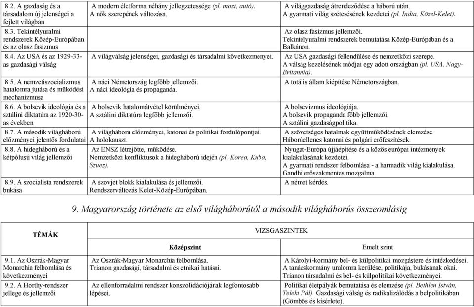 9. A szocialista rendszerek bukása A modern életforma néhány jellegzetessége (pl. mozi, autó). A nık szerepének változása. A világgazdaság átrendezıdése a háború után.