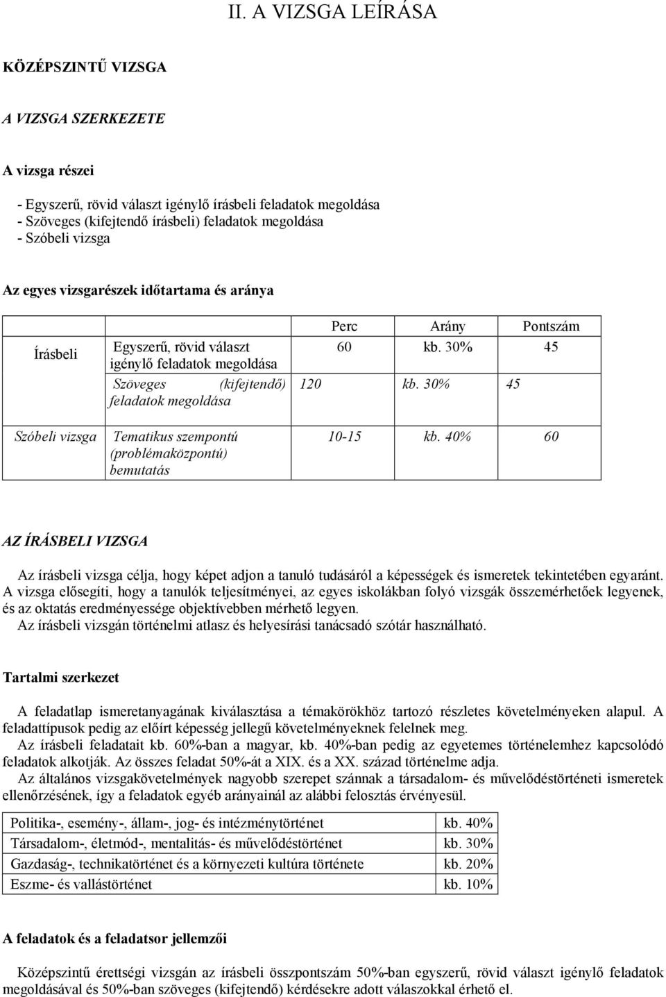 (problémaközpontú) bemutatás Perc Arány Pontszám 60 kb. 30% 45 120 kb. 30% 45 10-15 kb.