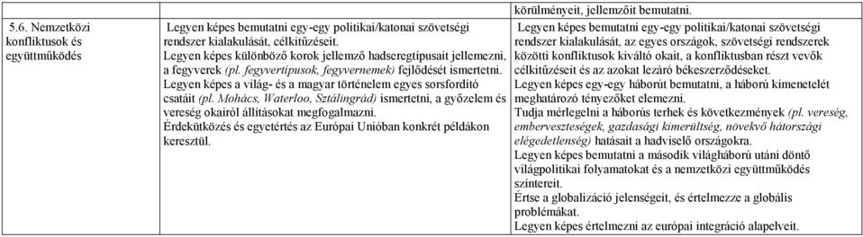 Legyen képes a világ- és a magyar történelem egyes sorsfordító csatáit (pl. Mohács, Waterloo, Sztálingrád) ismertetni, a gyızelem és vereség okairól állításokat megfogalmazni.