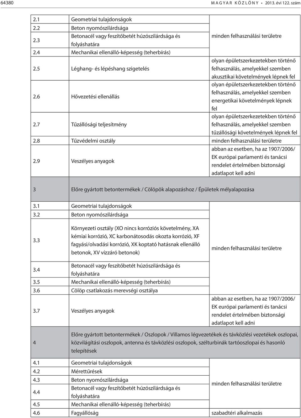 6 Hővezetési ellenállás olyan épületszerkezetekben történő felhasználás, amelyekkel szemben energetikai követelmények lépnek fel 2.