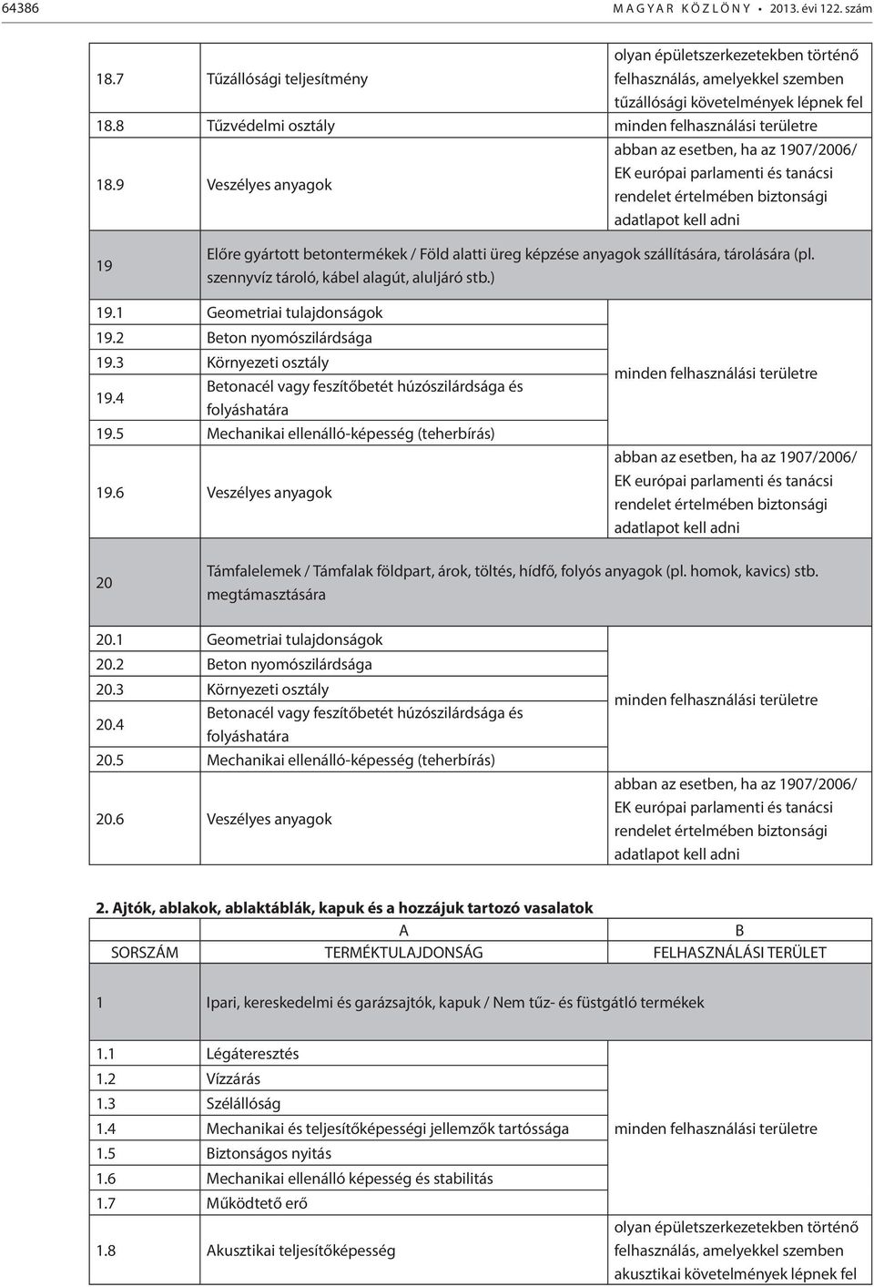 szennyvíz tároló, kábel alagút, aluljáró stb.) 19.1 Geometriai tulajdonságok 19.2 Beton nyomószilárdsága 19.3 Környezeti osztály 19.4 Betonacél vagy feszítőbetét húzószilárdsága és folyáshatára 19.