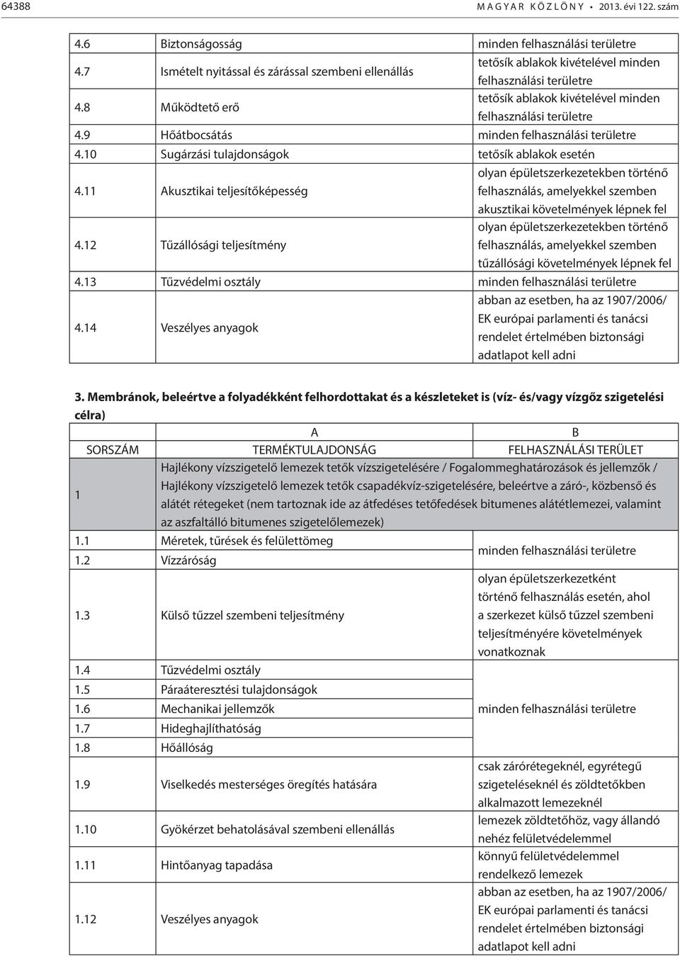 11 Akusztikai teljesítőképesség olyan épületszerkezetekben történő felhasználás, amelyekkel szemben akusztikai követelmények lépnek fel 4.