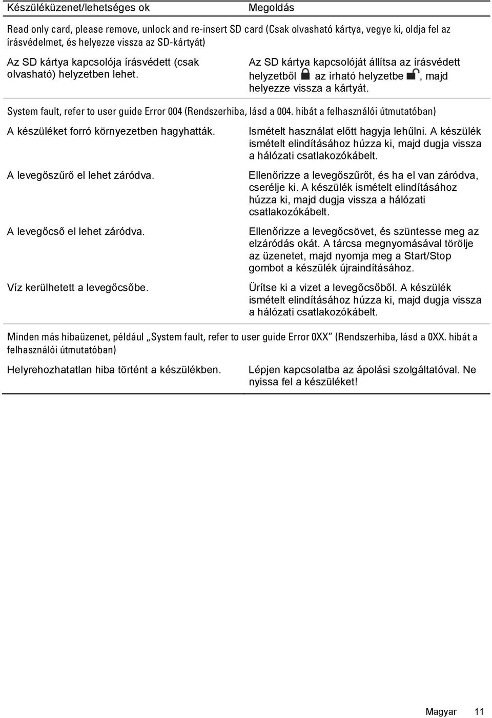 System fault, refer to user guide Error 004 (Rendszerhiba, lásd a 004. hibát a felhasználói útmutatóban) A készüléket forró környezetben hagyhatták. A levegőszűrő el lehet záródva.