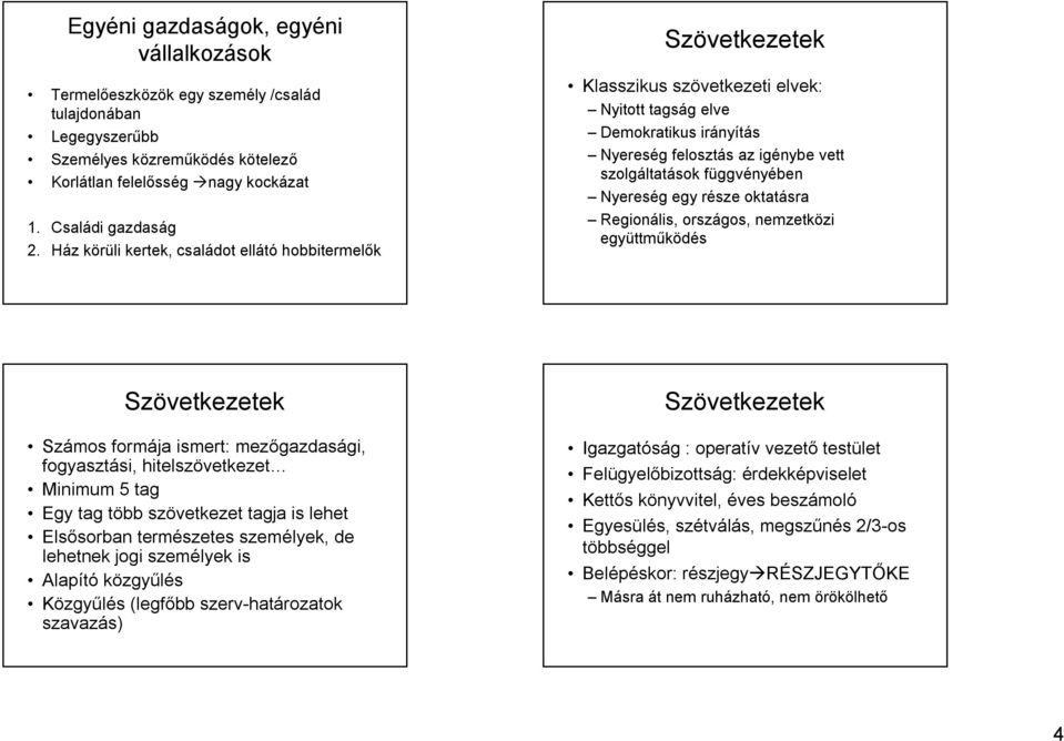 Nyereség egy része oktatásra Regionális, országos, nemzetközi együttműködés Szövetkezetek Számos formája ismert: mezőgazdasági, fogyasztási, hitelszövetkezet Minimum 5 tag Egy tag több szövetkezet