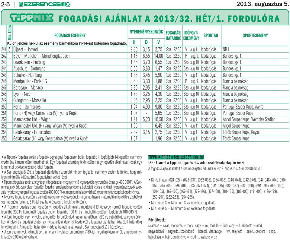 H D V 241 5 Újpest - Honvéd 2,30 3,15 2,75 Sze 22:30 V aug. 11. labdarúgás NB I 242 Bayern München - Mönchengladbach 1,13 6,55 14,00 Sze 22:30 P aug. 9. labdarúgás Bundesliga 1.