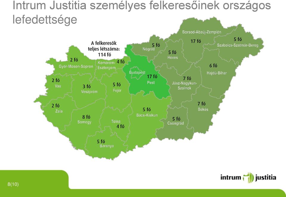 felkeresőinek