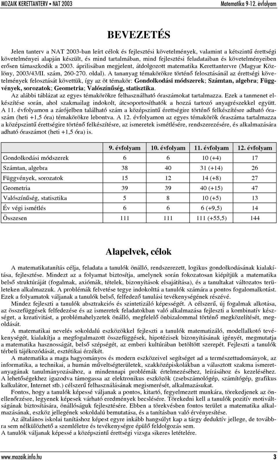 A tananyag témakörökre történõ felosztásánál az érettségi követelmények felosztását követtük, így az öt témakör: Gondolkodási módszerek; Számtan, algebra; Függvények, sorozatok; Geometria;