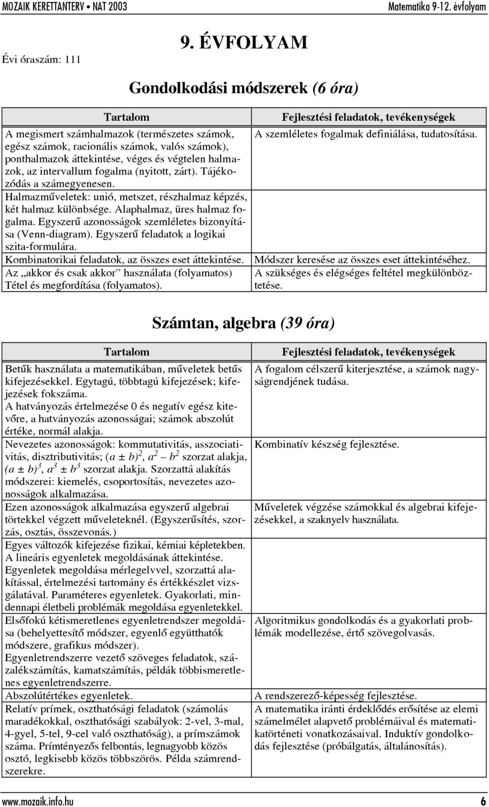 intervallum fogalma (nyitott, zárt). Tájékozódás a számegyenesen. Halmazmûveletek: unió, metszet, részhalmaz képzés, két halmaz különbsége. Alaphalmaz, üres halmaz fogalma.