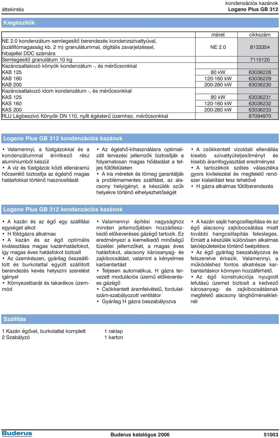 63036230 Kazáncsatlakozó idom kondenzátum -, és mérõcsonkkal KAS 125 80 kw 63036231 KAS 160 120-160 kw 63036232 KAS 200 200-280 kw 63036233 RLU Légbeszívó Könyök DN 110, nyílt égésterû üzemhez,