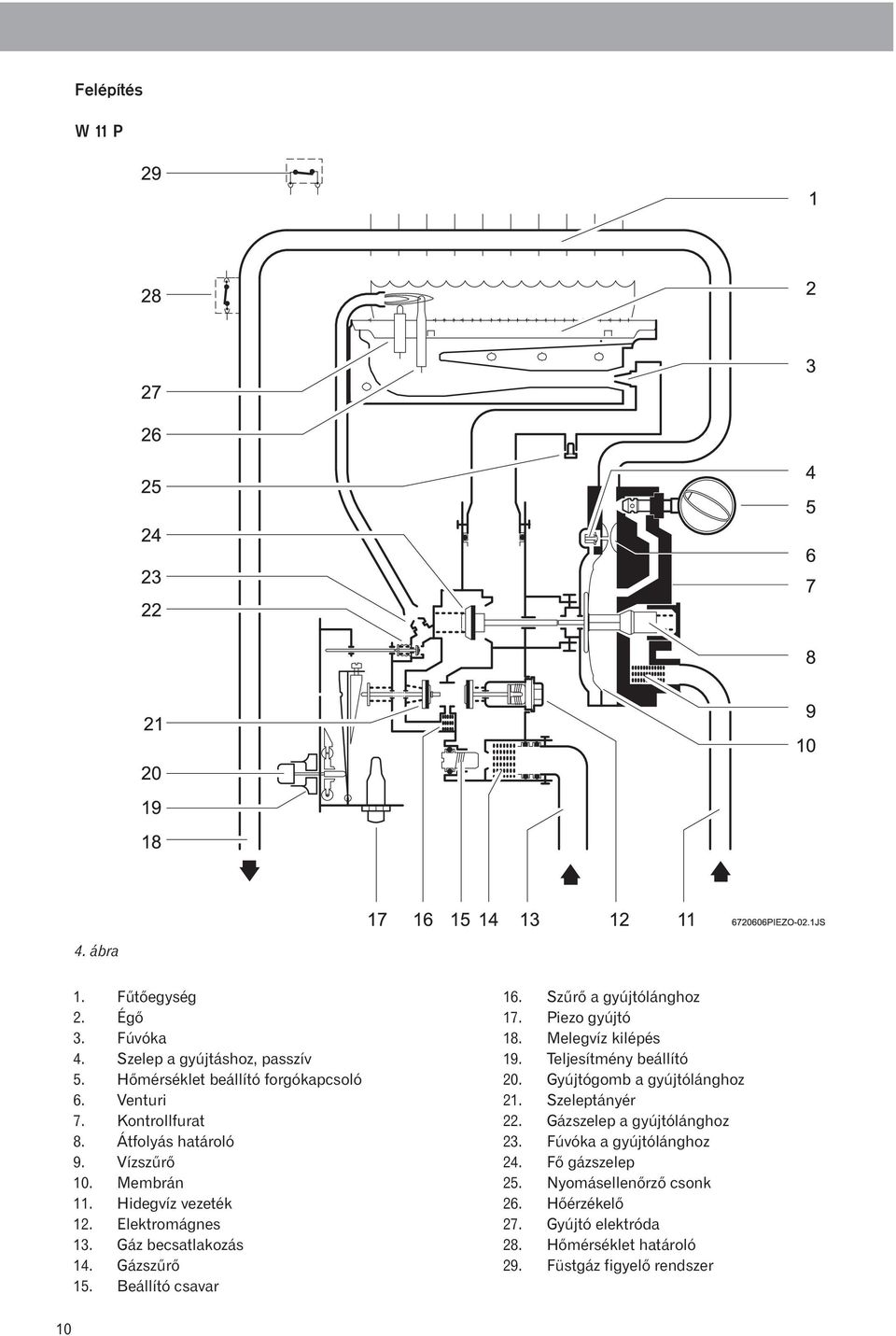 Átfolyós vízmelegítõk PDF Free Download