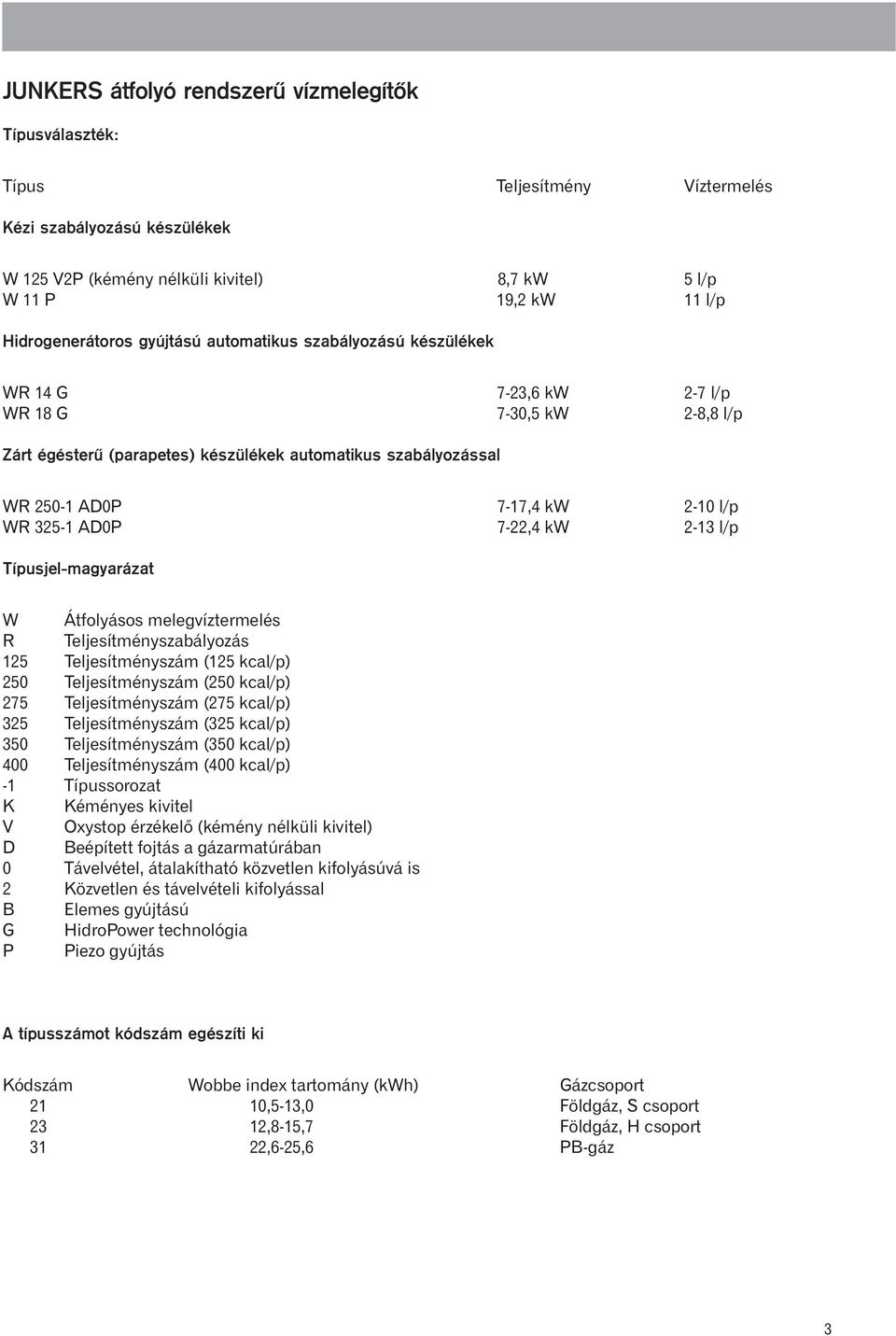 7-17,4 kw 2-10 l/p WR 325-1 AD0P 7-22,4 kw 2-13 l/p Típusjel-magyarázat W Átfolyásos melegvíztermelés R Teljesítményszabályozás 125 Teljesítményszám (125 kcal/p) 250 Teljesítményszám (250 kcal/p) 275