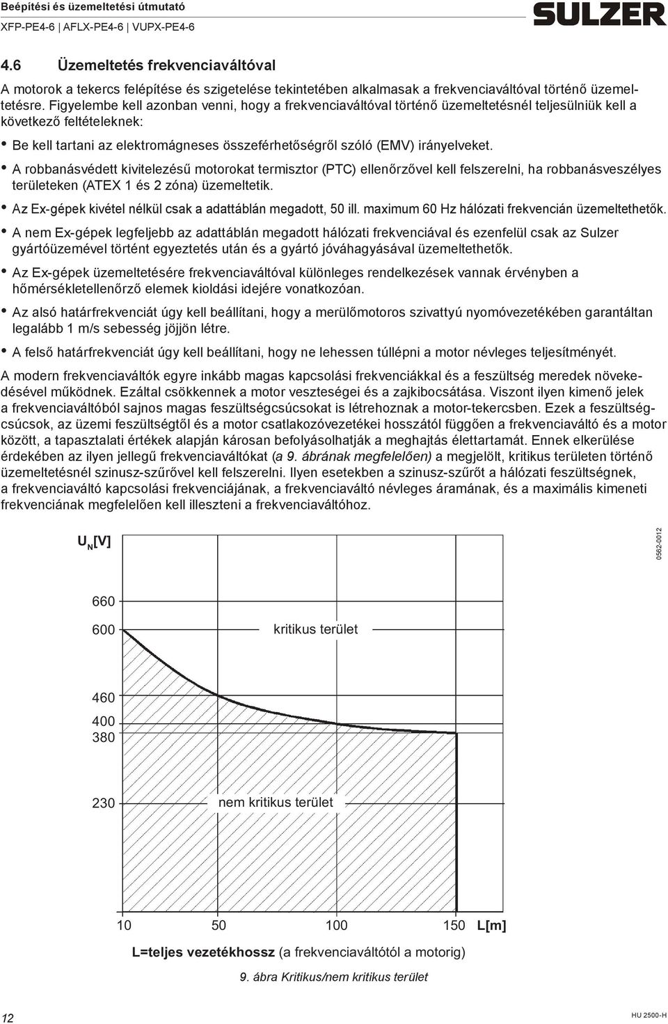 irányelveket. A robbanásvédett kivitelezésű motorokat termisztor (PTC) ellenőrzővel kell felszerelni, ha robbanásveszélyes területeken (ATEX 1 és 2 zóna) üzemeltetik.
