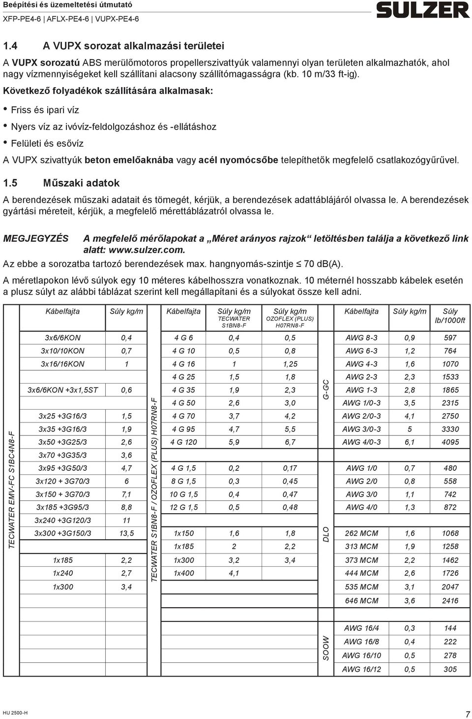 Következő folyadékok szállítására alkalmasak: Friss és ipari víz Nyers víz az ivóvíz-feldolgozáshoz és -ellátáshoz Felületi és esővíz A VUPX szivattyúk beton emelőaknába vagy acél nyomócsőbe