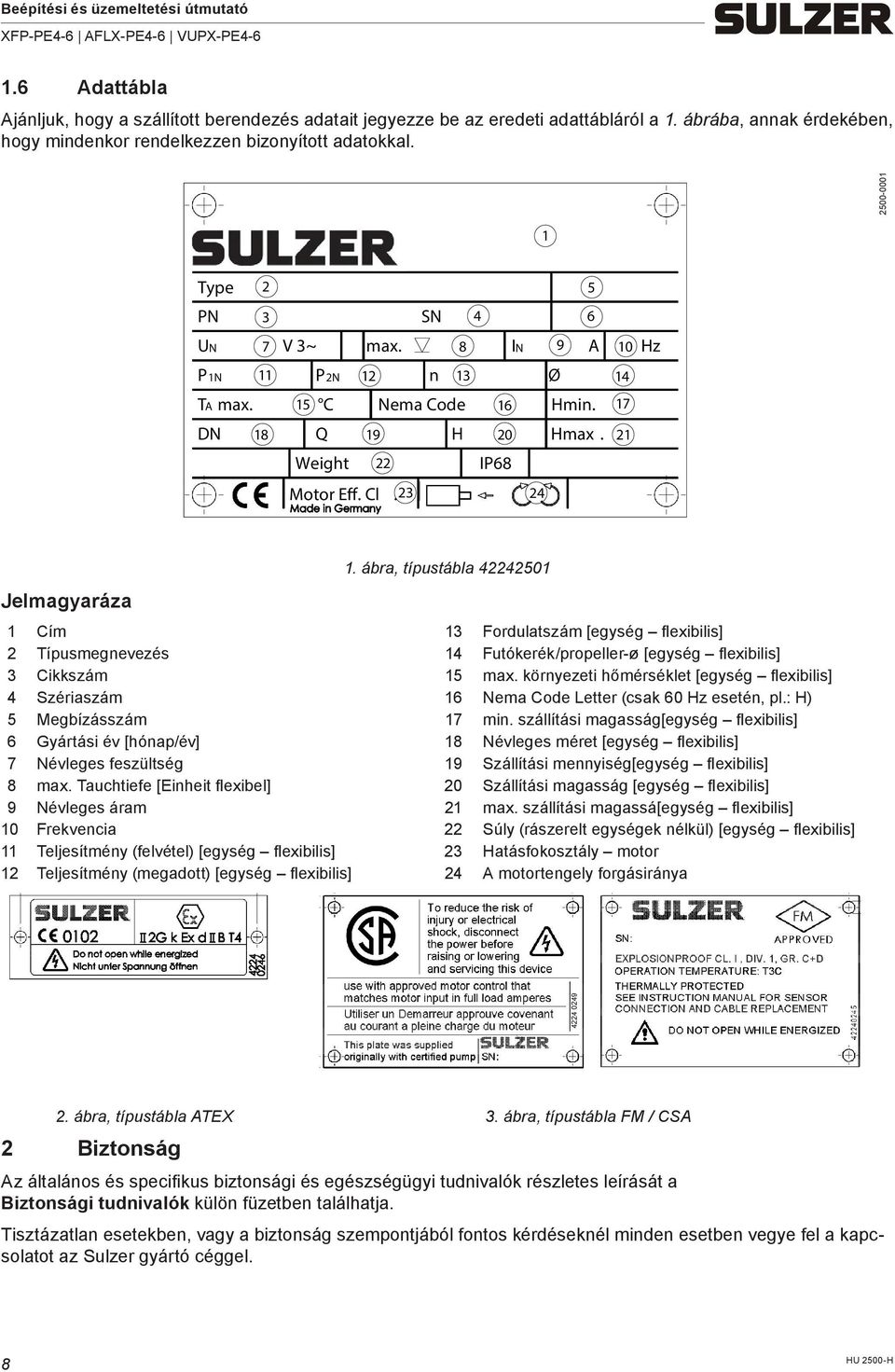 ábra, típustábla 42242501 1 Cím 13 Fordulatszám [egység flexibilis] 2 Típusmegnevezés 14 Futókerék/propeller-ø [egység flexibilis] 3 Cikkszám 15 max.