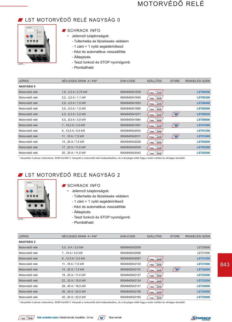 LEÍRÁS NÉVLEGES ÁRAM A / KW* EAN-CODE SZÁLLÍTÁS STORE RENDELÉSI SZÁM NAGYSÁG 0 Motorvédő relé 1,8...2,5 A / 0,75 kw 9004840541939 LST00250 Motorvédő relé 2,2.