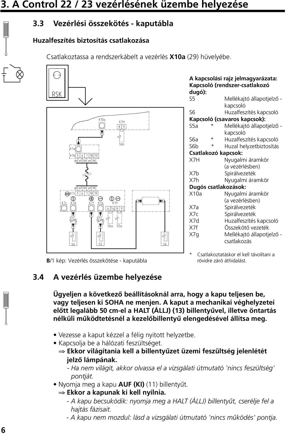 kapcsoló S6a * Huzalfeszítés kapcsoló S6b * Huzal helyzetbiztosítás Csatlakozó kapcsok: X7H Nyugalmi áramkör (a vezérlésben) X7b Spirálvezeték X7h Nyugalmi áramkör Dugós csatlakozások: X10a Nyugalmi