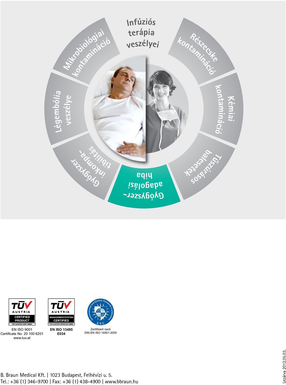 Zertifiziert nach DIN EN ISO 14001:2005 B. Braun Medical Kft.
