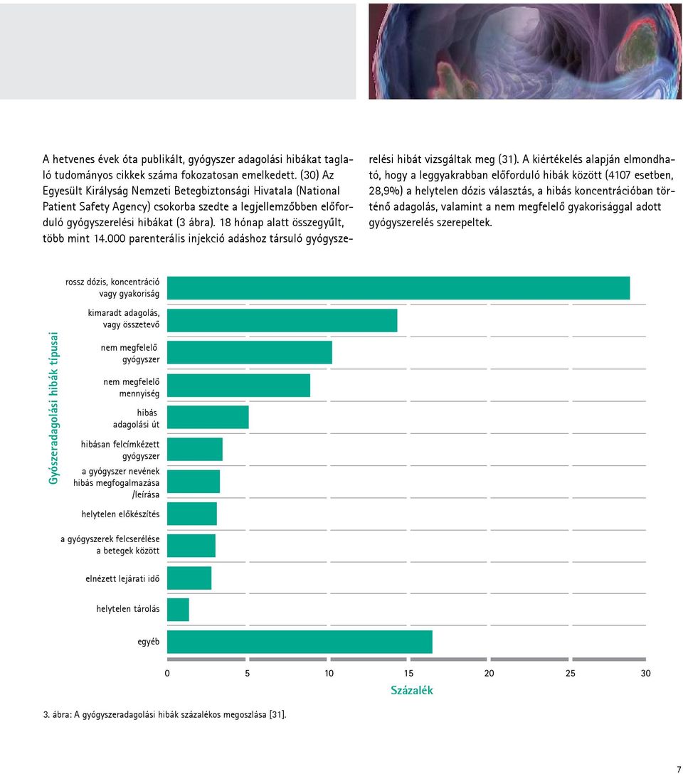 18 hónap alatt összegyűlt, több mint 14.000 parenterális injekció adáshoz társuló gyógyszerelési hibát vizsgáltak meg (31).