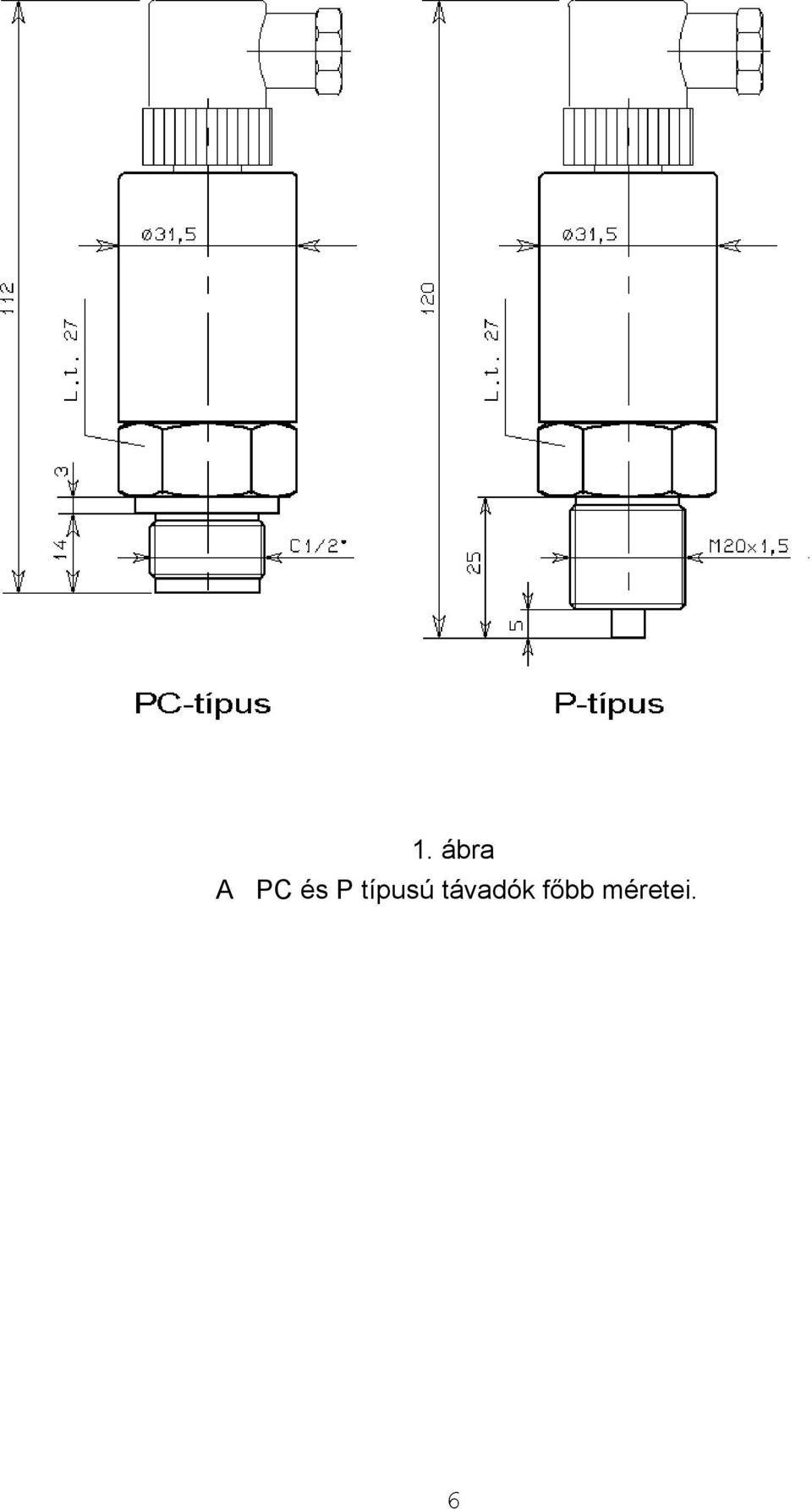 típusú