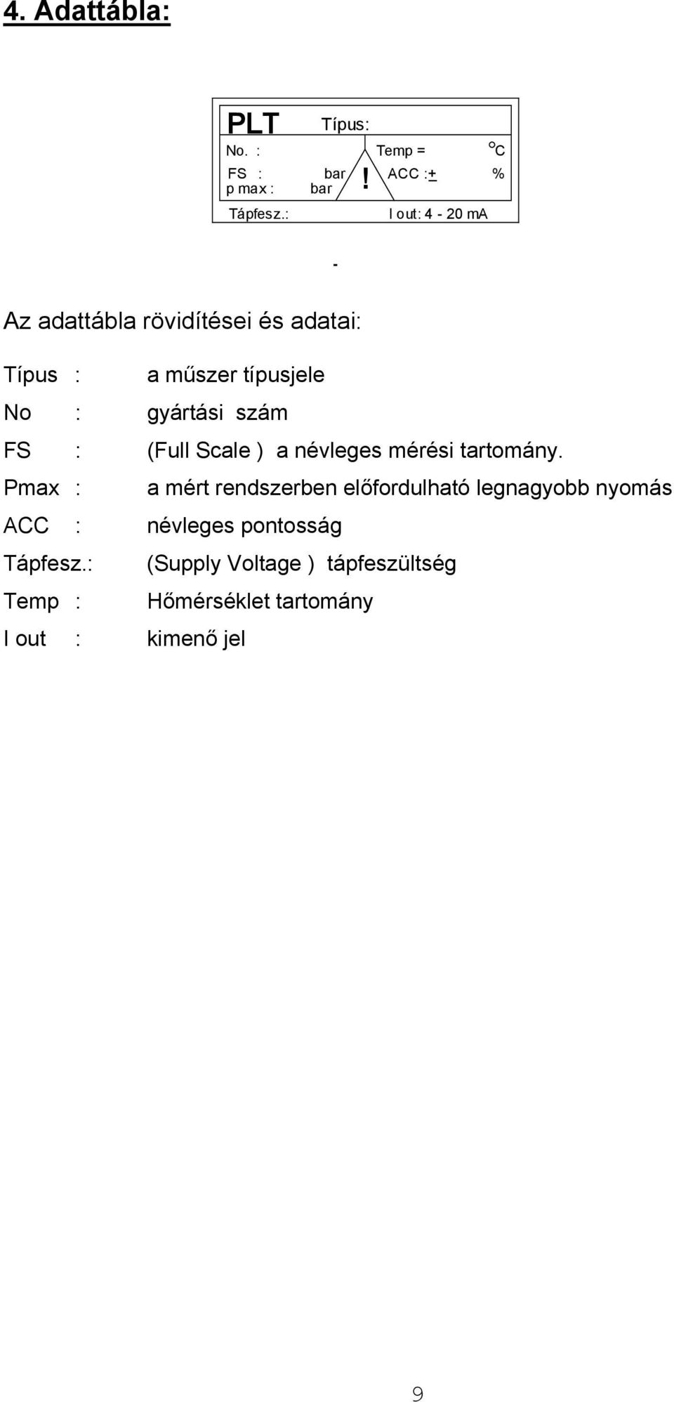 No : gyártási szám FS : (Full Scale ) a névleges mérési tartomány.