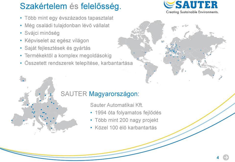 Svájci minőség Képviselet az egész világon Saját fejlesztések és gyártás Termékektől a komplex