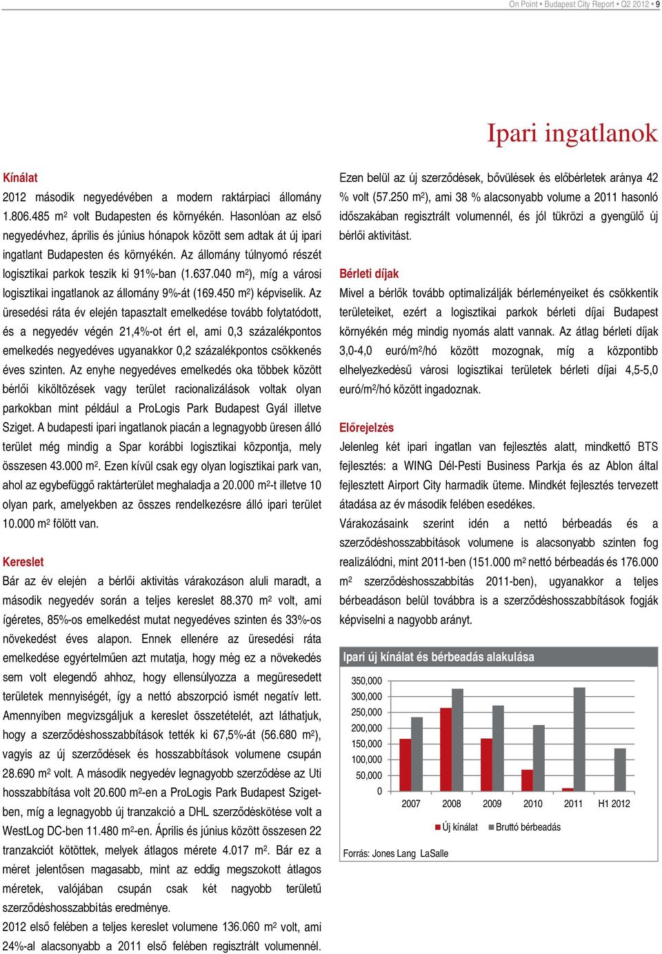 4 m 2 ), míg a városi logisztikai ingatlanok az állomány 9%-át (169.45 m 2 ) képviselik.