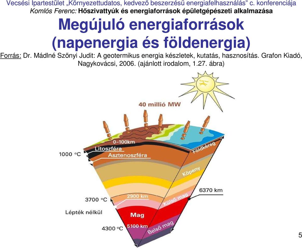 Mádlné Szınyi Judit: A geotermikus energia