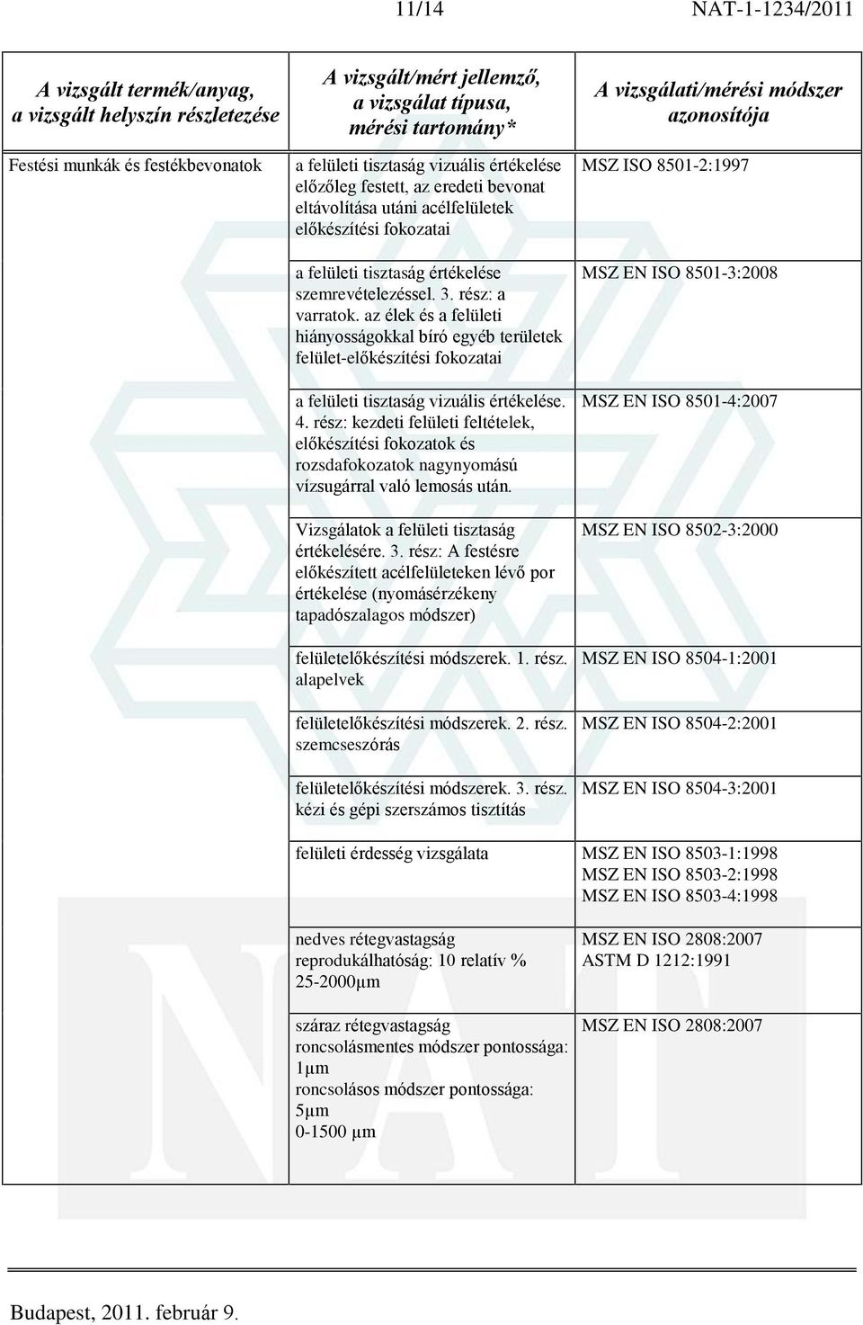 az élek és a felületi hiányosságokkal bíró egyéb területek felület-elõkészítési fokozatai a felületi tisztaság vizuális értékelése. 4.