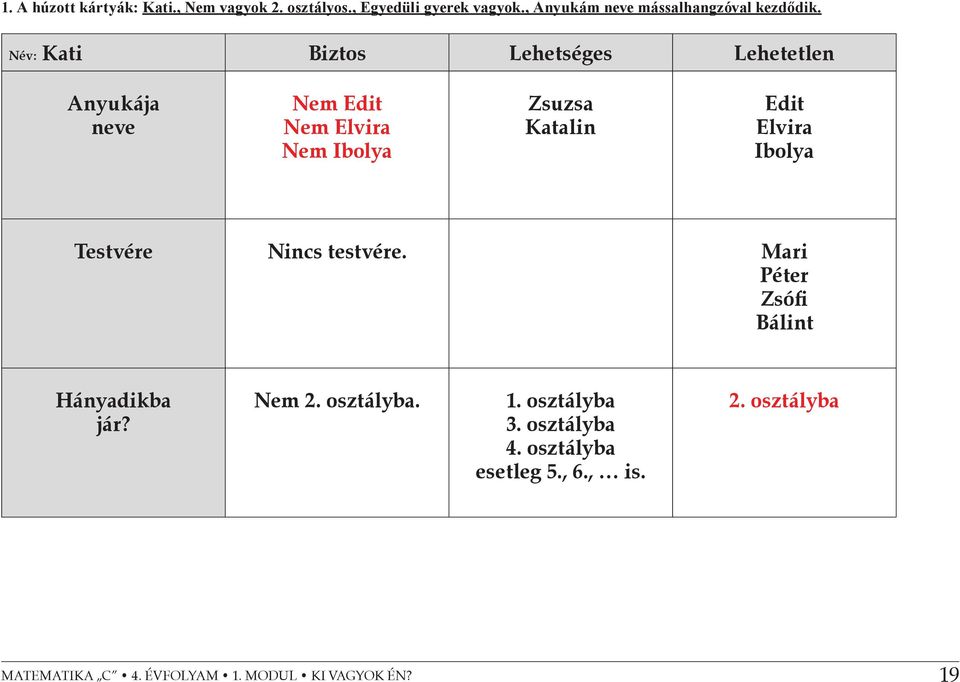 Név: Kati Biztos Lehetséges Lehetetlen Anyukája neve Nem Edit Nem Elvira Nem Ibolya Zsuzsa Katalin Edit Elvira