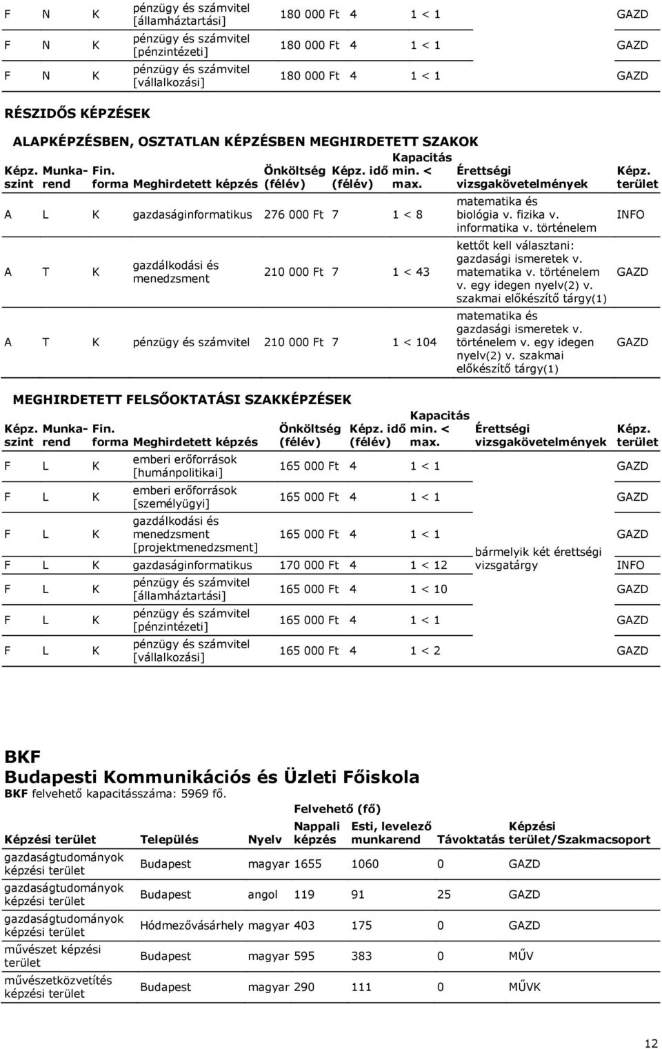 informatika v. történelem történelem v. egy idegen nyelv(2) v. szakmai nyelv(2) v.