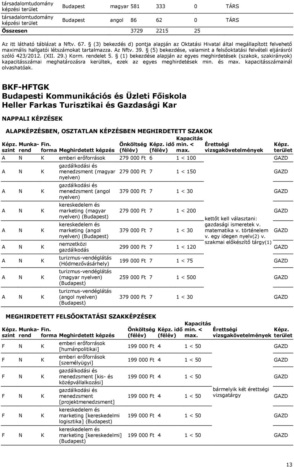 (5) bekezdése, valamint a felsőoktatási felvételi eljárásról szóló 423/2012. (XII. 29.) Korm. rendelet 5.